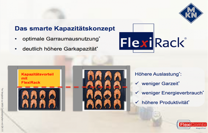 MKN Kombidämpfer FlexiCombi MagicPilot 20.1 Elektro