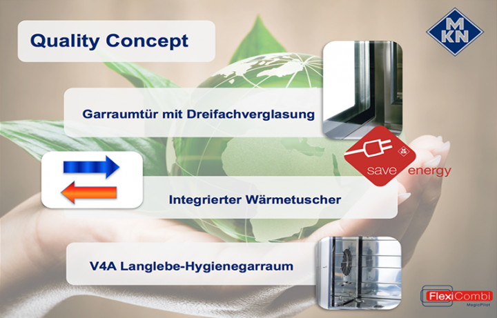 MKN Kombidämpfer FlexiCombi MagicPilot 20.1 Elektro